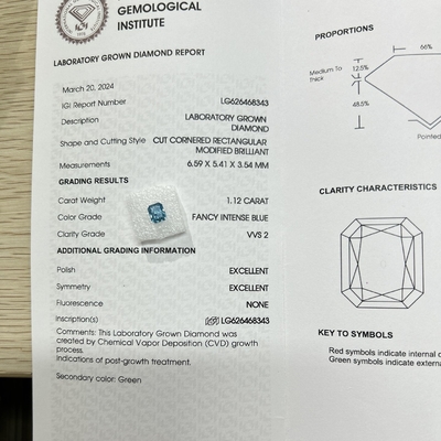 Купить 1.12ct Фанси Интенсивный Синий Нюанс Лабораторный Бриллиант СИВ Синтетический Бриллиант online manufacture