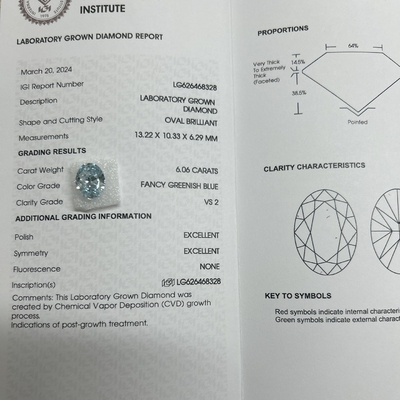 6.06 каратные бриллианты, изготовленные лабораторией