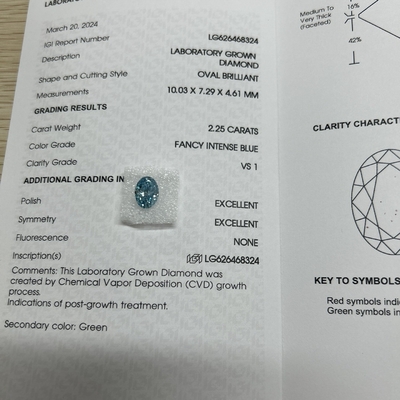 2.25ct Овальный резка Лабораторный взрослый бриллиант Фанси интенсивный синий VS1 Прозрачность