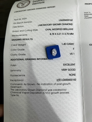 Имя