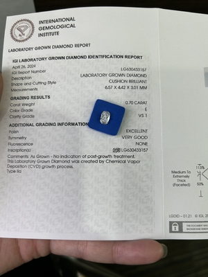 Имя