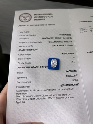 Имя